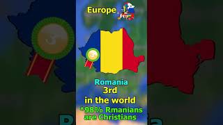 Most Christian country in the world??