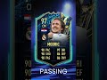 TOTS BEST CARD - FIFA 22