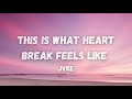 JVKE  - This is what heart break feels like (Lyrics/Audio) (pretty little liar)