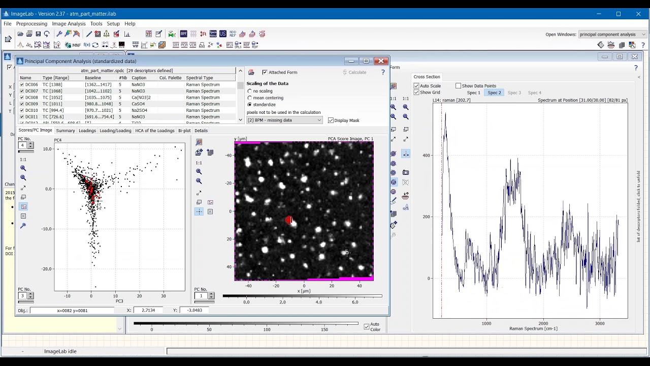 Principal Component Analysis - YouTube