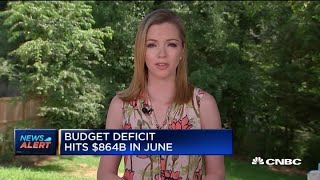 Budget deficit hits $864 billion in June, $2.74 trillion year-to-date