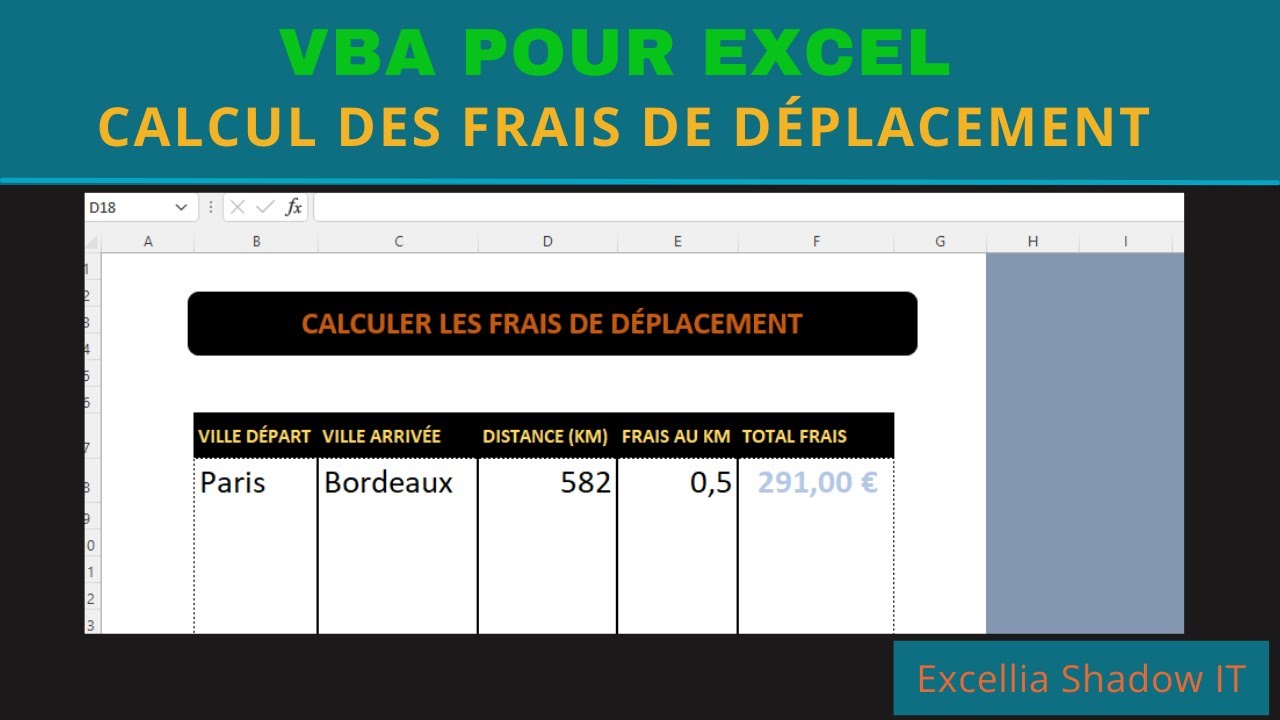 Comment Calculer Vos Frais De Déplacement ? - YouTube