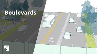 Complete Streets Design Guide: Boulevards