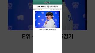 LCK 1000경기를 앞둔 페이커