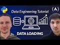 Data Engineering with Python and AI/LLMs – Data Loading Tutorial