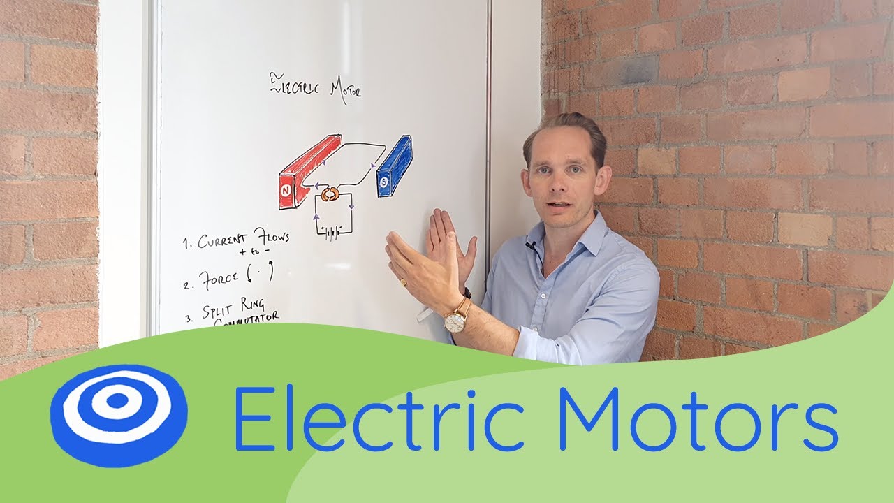 Electric Motor Gcse Physics At Ryder Downing Blog