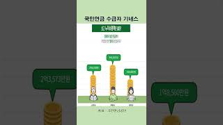 국민연금 통계자료 통한 최고 수급자 기네스(최고수급액,최고령,최장기수급기간)