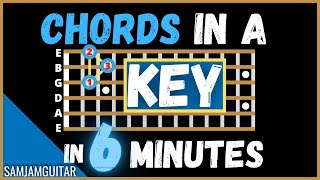 How To Find Guitar Chords In a Major Key | How to Know What Chords Are in a Key