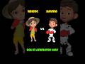 Where vs Having in SQL in animated way #coding #sql
