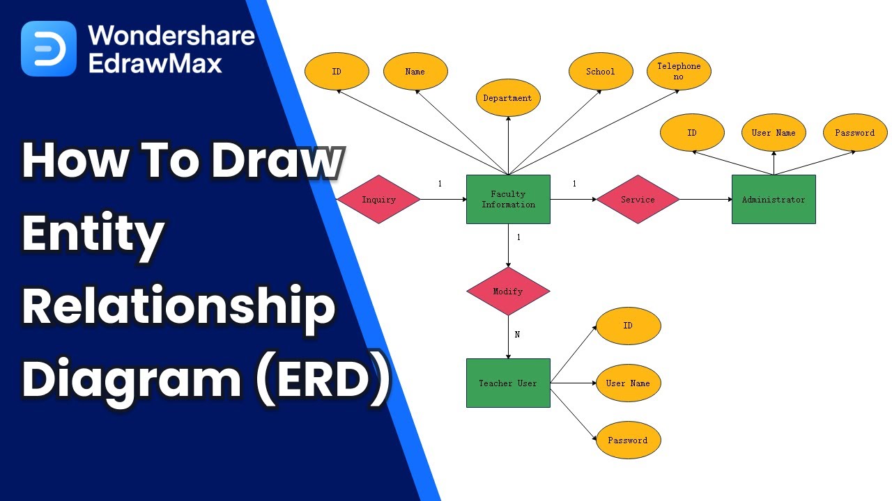 How To Draw ER Diagrams | EdrawMax Tutorial - YouTube