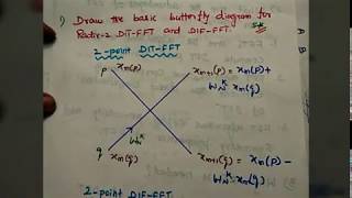 10 most important 2 marks in Digital signal processing