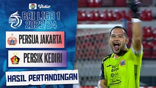 Hasil Akhir Pertandingan - Persija Jakarta Vs Persik Kediri | BRI Liga 1 2023/24