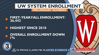New UW student enrollment numbers highest since 2018
