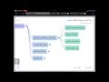 NotebookLM: Tutorial 12
