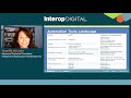 Getting Started With pyATs, Interop 2020