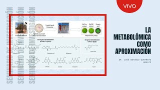 La metabolómica como aproximación para la identificación de productos naturales-Dr. José A. Guerrero