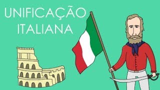 Unificação Italiana/Risorgimento (resumo)