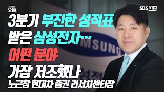 [이슈체크] 3분기 부진한 성적표 받은 삼성전자…어떤 분야 가장 저조했나