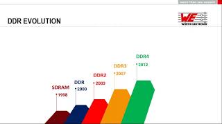 Webinar on DDRx Technology 1