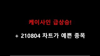 케이사인 급상승!! 유엔젤 젬백스링크 덕우전자 에이엔피 재영솔루텍 줌인터넷 투비소프트 한국정보인증 CJ CGV 에스코넥 유니켐 큐로