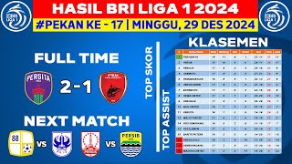 Hasil Liga 1 Hari Ini - Persita vs PSM - Klasemen BRI Liga 1 2024 Terbaru - Pekan ke 17