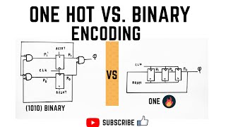 One hot vs binary encoding || which one is better for FPGA/ASIC? || Explained with example