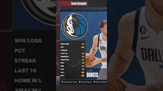 What if Dirk Nowitzki Played in The Modern NBA? | NBA2K24 Dirk Nowitzki In Today's NBA