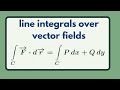 Multivariable Calculus | Line integrals over vector fields -- a few examples.