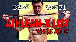 Where Do I Rank? Athlean-X Fitness Youtubers List