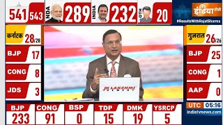 Lok Sabha Election 2024 Results LIVE : BJP | INDI Alliance | Congress | NDA | PM Modi
