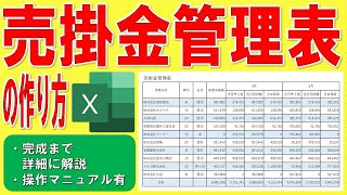 Excelで売掛金管理表を作る方法★得意先別売掛金集計表の作り方★月別売掛金残高表の作成方法★当月売上高、当月回収額、月末残高、売掛帳、買掛金★ゼロから始めて完成まで詳細に解説★操作マニュアル有