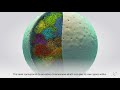 The 3D Organization of our Genome: now corrected on https://www.youtube.com/watch?v=Pl44JjA--2k