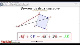 Somme de deux vecteurs : Illustration sous GeoGebra مجموع متجهتين : توضيح باستعمال الجيوجبرا