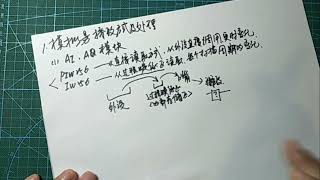 初学者对模拟量如何读取和运算处理？本篇给出部分参考答案！