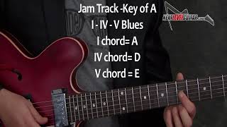 Eric Claptons 2 Note Blues licks that Will turn heads (easy to play)