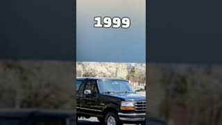 evolution of ford Bronco (1965~2022)