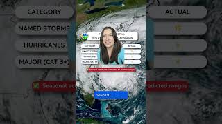 Last year’s hurricane forecast was actually… pretty accurate.