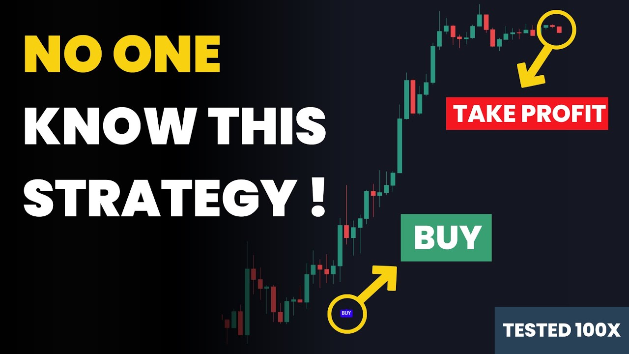 The Most Effective Tradingview Buy Sell Indicator - Free Tradingview ...