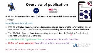 New IFRS 18 Presentation and Disclosure in Financial Statements