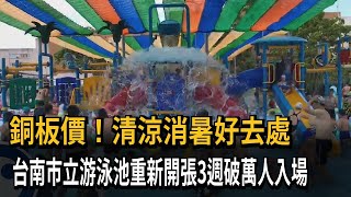 銅板價！清涼消暑好去處　台南市立游泳池重新開張三週破萬人入場－民視新聞