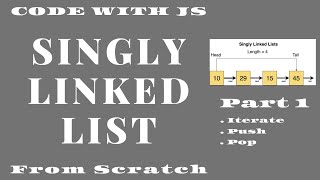 Linked List with Javascript | Part 1