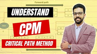 Critical Path Method - Planning with Primavera P6 - Primavera P6 Tutorials - شرح طريقة المسار الحرج