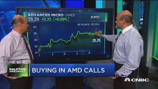 Traders bet big on Snap. Plus, the semi stock to watch