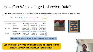How to Leverage Unlabeled Data in Offline Reinforcement Learning