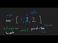Remove Duplicates from Sorted Array - Array, Two Pointers - Leetcode 26