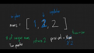 Remove Duplicates from Sorted Array - Array, Two Pointers - Leetcode 26