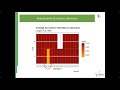 valitest the analysis of tps results video4 repeatability and reproducibility