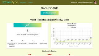 Fullstack Academy Capstone Presentation: ClassSync