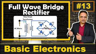 Full Wave Bridge Rectifier (Basics, Circuit, Working & Waveforms) Explained
