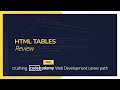Crushing Codecademy PRO WEB DEVELOPMENT career path Challenge - Review